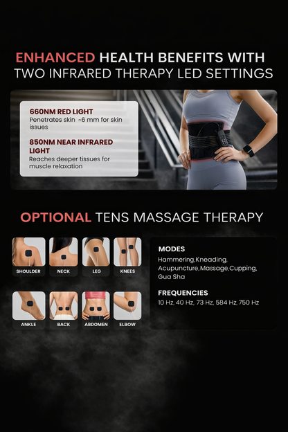 Professional Grade Infrared Red Light Therapy Belt